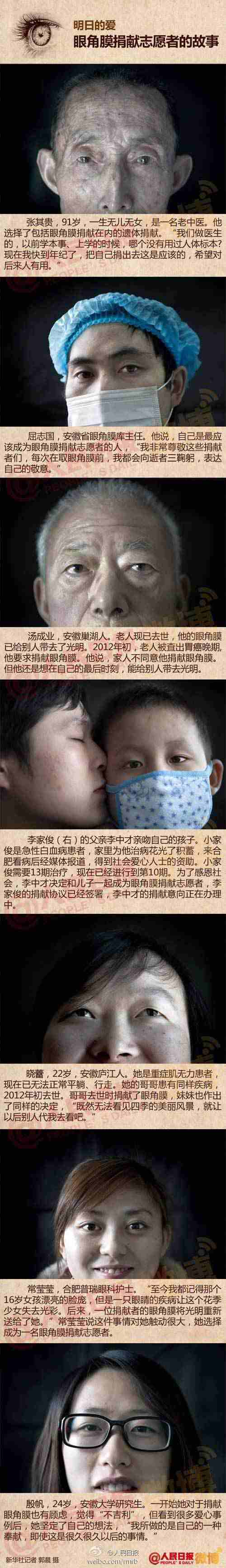 人民日报：明日的爱 眼角膜捐献志愿者的故事