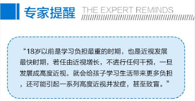 孩子近视怎么办?这个周六，听专家怎么说!