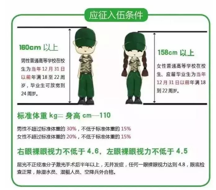 4月21日，ICL近视摘镜答疑会邀您参加!