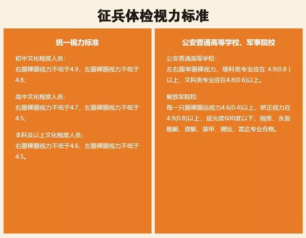 4月21日，ICL近视摘镜答疑会邀您参加!