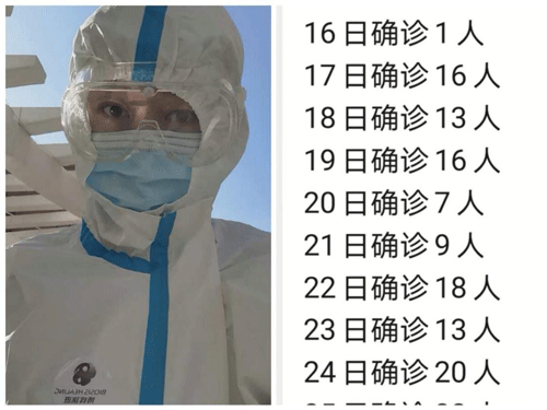 新疆快快好起来——杨医生抗疫日记
